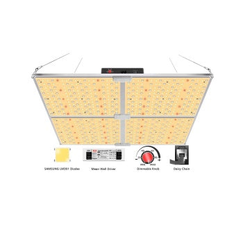 Best Indoor LED Grow Light 2021 - Based on Efficiency, Power, PAR, and Lumen