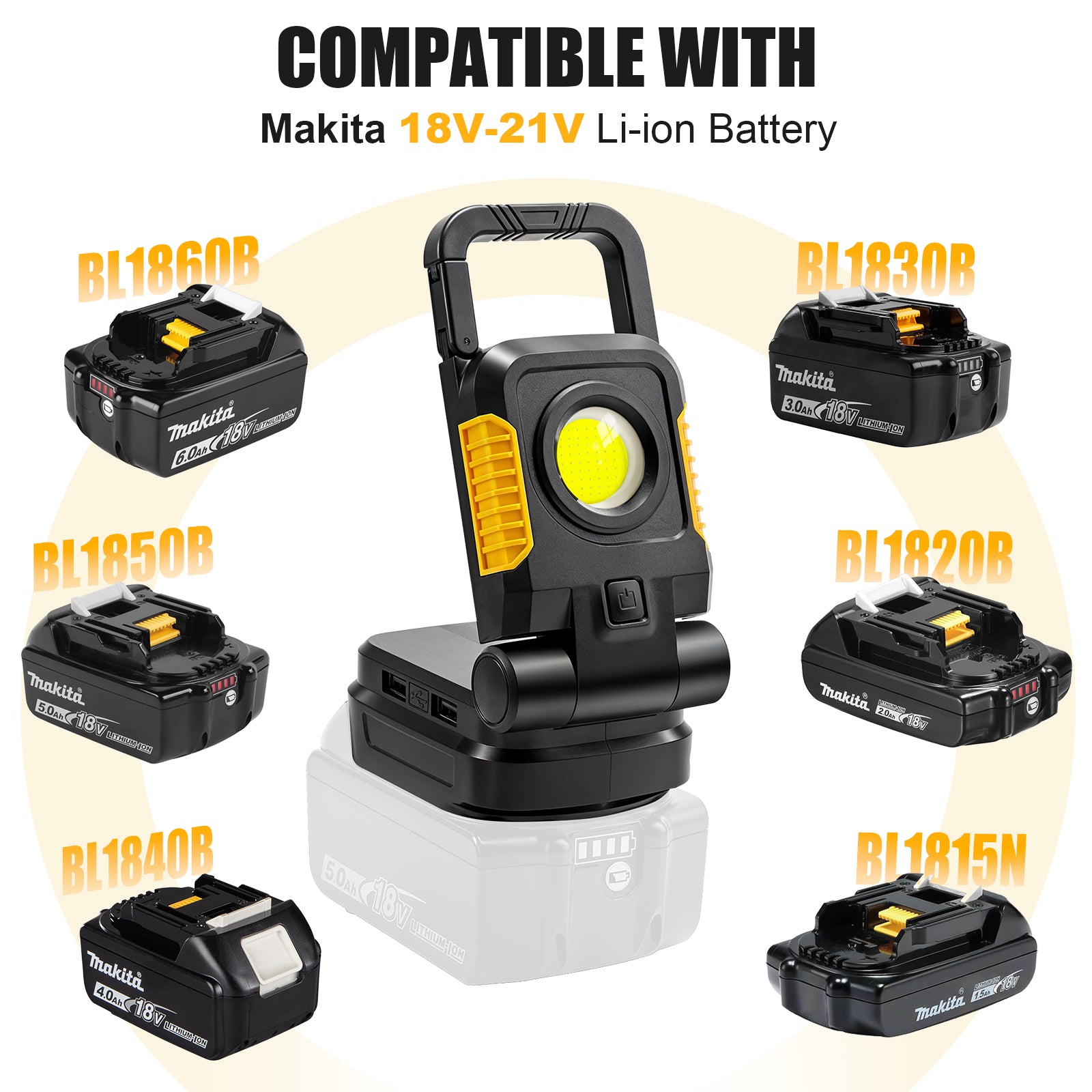 18V/20V Cordless Work Light, 2Pack 25W Portable Flood Light Compatible with Makita 20V Max Battery, Bright COB LED Work Light with 3 Light Modes and Upgraded Low Voltage Protection(no battery)