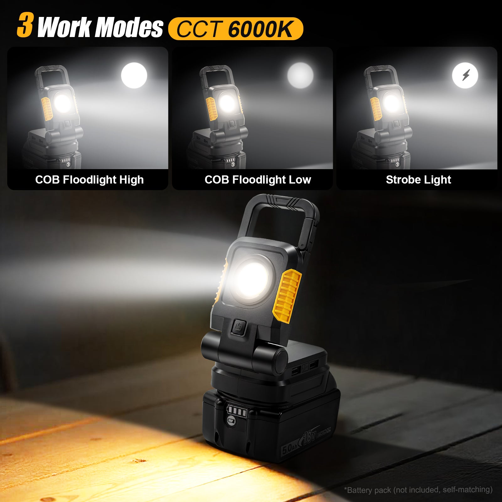 18V/20V Cordless Work Light, 2Pack 25W Portable Flood Light Compatible with Makita 20V Max Battery, Bright COB LED Work Light with 3 Light Modes and Upgraded Low Voltage Protection(no battery)